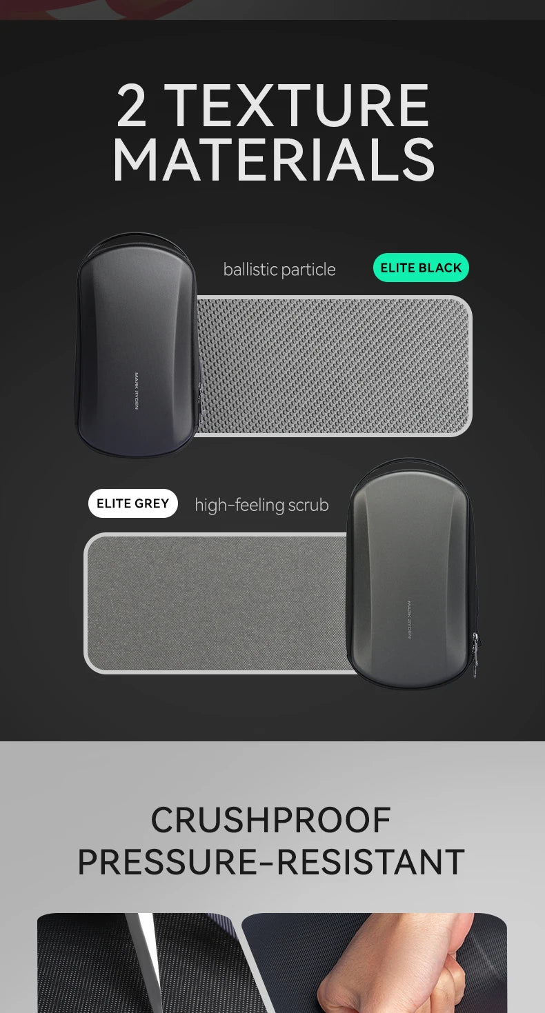 MarkRyden The Ratio Arc Mini:  Hard-shell Waterproof Daily Crossbody Bag USB Port